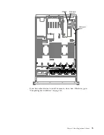 Preview for 91 page of IBM System x3750 M4 Type 8733 Installation And Service Manual