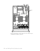 Preview for 94 page of IBM System x3750 M4 Type 8733 Installation And Service Manual