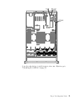 Preview for 99 page of IBM System x3750 M4 Type 8733 Installation And Service Manual