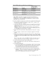 Preview for 107 page of IBM System x3750 M4 Type 8733 Installation And Service Manual