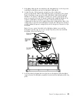 Preview for 125 page of IBM System x3750 M4 Type 8733 Installation And Service Manual