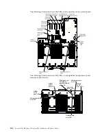 Preview for 174 page of IBM System x3750 M4 Type 8733 Installation And Service Manual