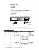 Preview for 180 page of IBM System x3750 M4 Type 8733 Installation And Service Manual