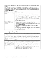 Preview for 190 page of IBM System x3750 M4 Type 8733 Installation And Service Manual