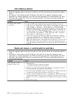 Preview for 194 page of IBM System x3750 M4 Type 8733 Installation And Service Manual