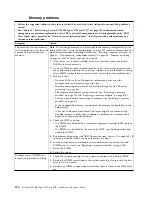 Preview for 196 page of IBM System x3750 M4 Type 8733 Installation And Service Manual