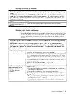 Preview for 197 page of IBM System x3750 M4 Type 8733 Installation And Service Manual