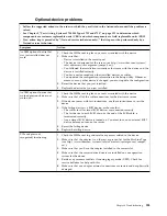 Preview for 199 page of IBM System x3750 M4 Type 8733 Installation And Service Manual