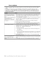 Preview for 200 page of IBM System x3750 M4 Type 8733 Installation And Service Manual