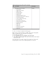 Preview for 217 page of IBM System x3750 M4 Type 8733 Installation And Service Manual