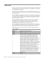 Preview for 218 page of IBM System x3750 M4 Type 8733 Installation And Service Manual