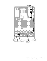 Preview for 311 page of IBM System x3750 M4 Type 8733 Installation And Service Manual