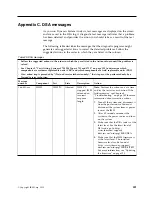 Preview for 337 page of IBM System x3750 M4 Type 8733 Installation And Service Manual