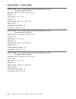 Preview for 472 page of IBM System x3750 M4 Type 8733 Installation And Service Manual