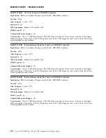 Preview for 490 page of IBM System x3750 M4 Type 8733 Installation And Service Manual