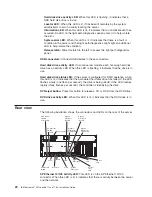 Предварительный просмотр 36 страницы IBM System x3755
Types 7163 Installation Manual