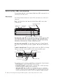 Preview for 20 page of IBM System x3950 Problem Determination And Service Manual