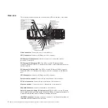 Preview for 22 page of IBM System x3950 Problem Determination And Service Manual