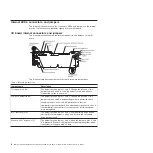 Preview for 24 page of IBM System x3950 Problem Determination And Service Manual