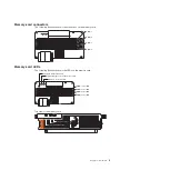 Preview for 25 page of IBM System x3950 Problem Determination And Service Manual