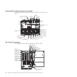 Preview for 26 page of IBM System x3950 Problem Determination And Service Manual