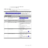 Preview for 37 page of IBM System x3950 Problem Determination And Service Manual