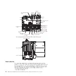 Preview for 68 page of IBM System x3950 Problem Determination And Service Manual