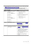 Preview for 85 page of IBM System x3950 Problem Determination And Service Manual