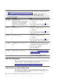 Preview for 94 page of IBM System x3950 Problem Determination And Service Manual