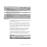 Preview for 129 page of IBM System x3950 Problem Determination And Service Manual