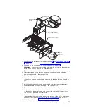 Preview for 141 page of IBM System x3950 Problem Determination And Service Manual