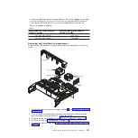 Preview for 157 page of IBM System x3950 Problem Determination And Service Manual