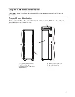 Preview for 13 page of IBM T00 Service Manual