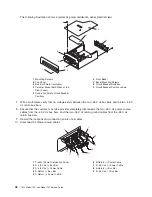 Preview for 44 page of IBM T00 Service Manual