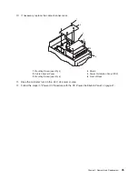 Preview for 47 page of IBM T00 Service Manual