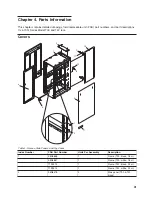 Preview for 53 page of IBM T00 Service Manual