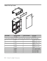 Preview for 56 page of IBM T00 Service Manual