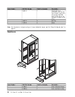 Preview for 60 page of IBM T00 Service Manual