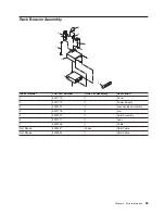 Preview for 65 page of IBM T00 Service Manual