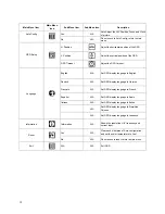 Preview for 20 page of IBM T115 User Manual