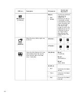 Preview for 19 page of IBM T541A User Manual