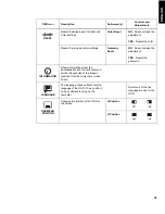 Preview for 20 page of IBM T541A User Manual