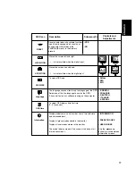 Preview for 22 page of IBM T545H User Manual