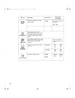 Предварительный просмотр 19 страницы IBM T54H User Manual