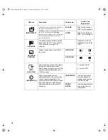 Предварительный просмотр 25 страницы IBM T74 Manual