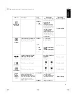 Предварительный просмотр 16 страницы IBM T84H Setup Manual