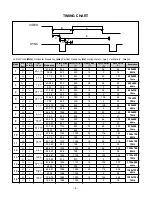 Preview for 4 page of IBM T860 9494-HB0 Service Manual