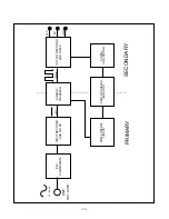 Preview for 10 page of IBM T860 9494-HB0 Service Manual