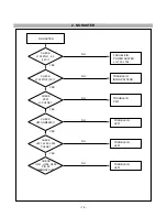 Preview for 14 page of IBM T860 9494-HB0 Service Manual