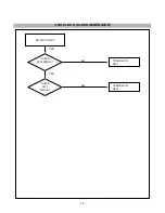 Preview for 16 page of IBM T860 9494-HB0 Service Manual